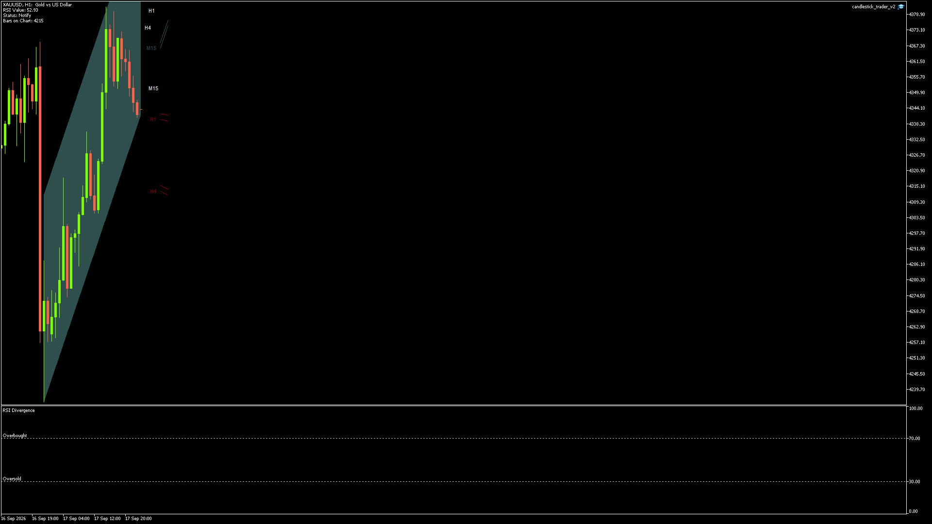 XAUUSD - 17/09/2026 / 23:02:00