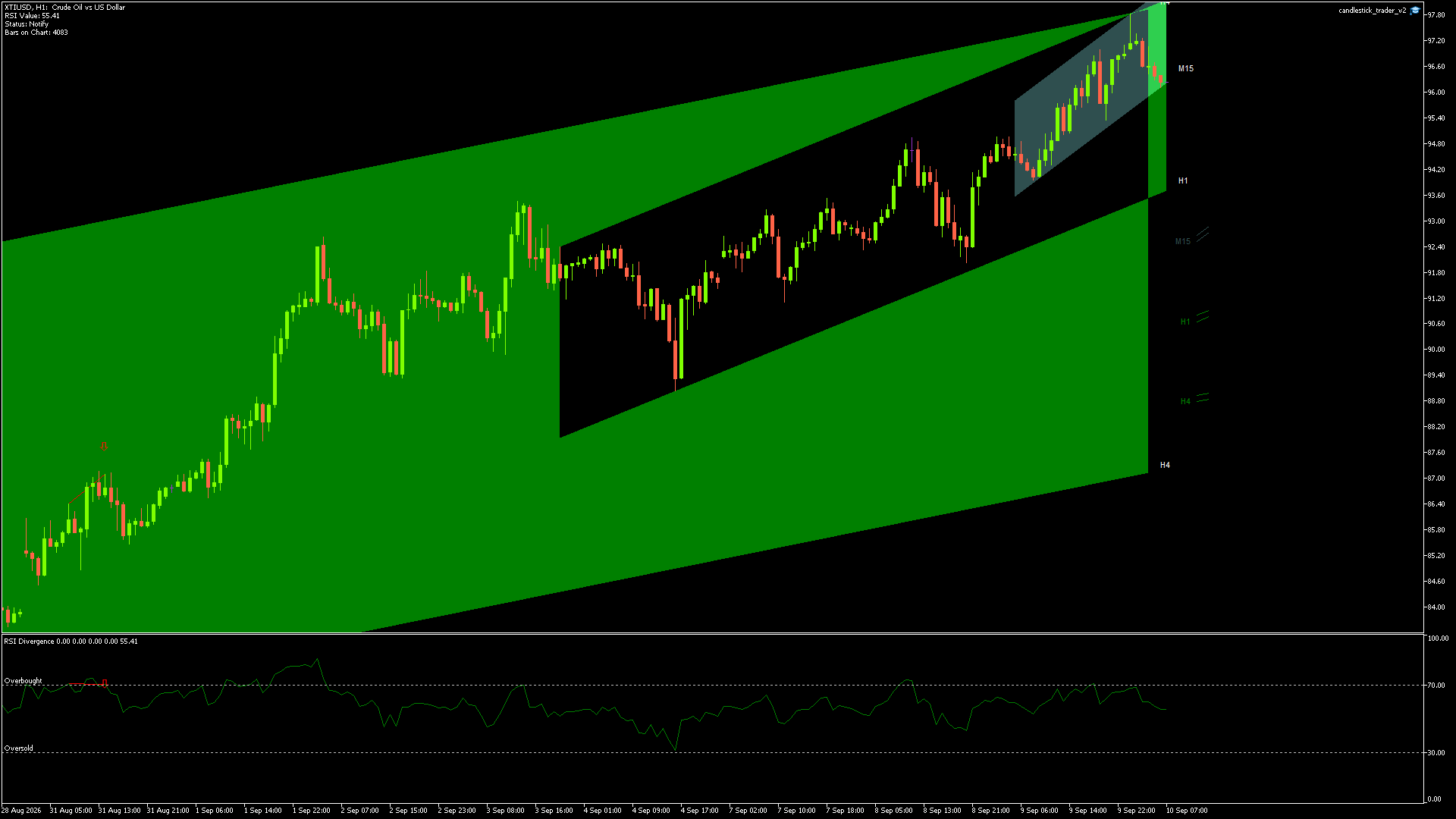 XTIUSD - 10/09/2026 / 05:00:00