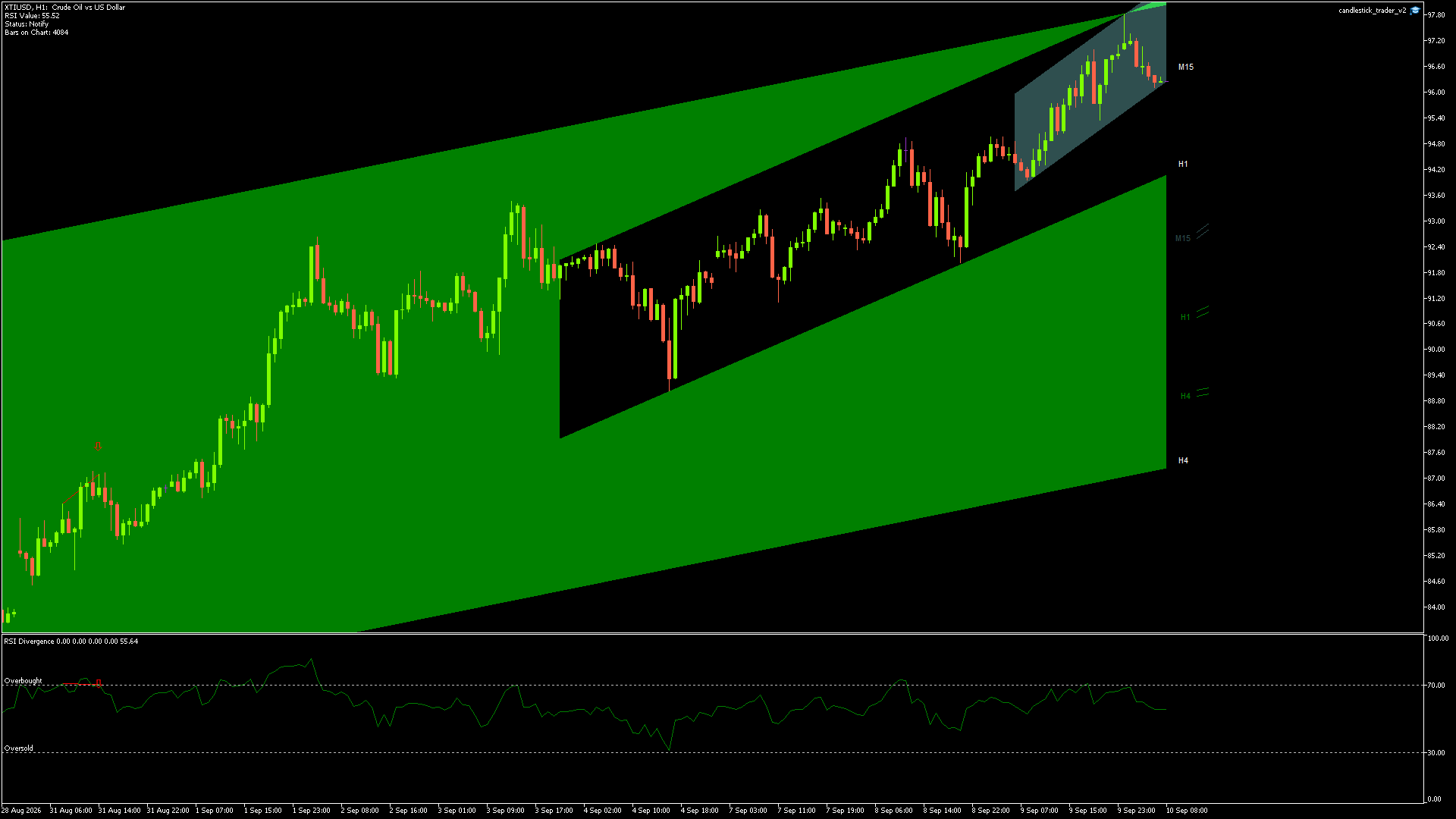 XTIUSD - 10/09/2026 / 06:00:00