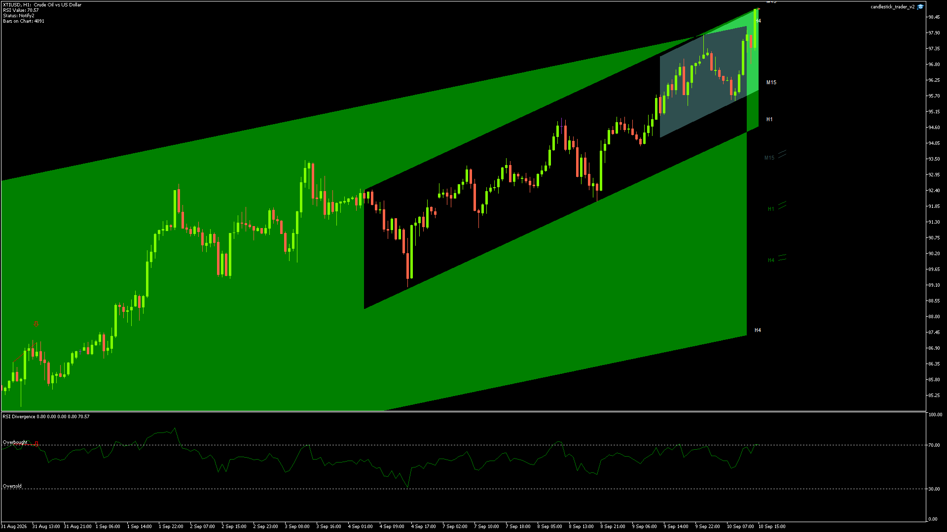 XTIUSD - 10/09/2026 / 13:00:00