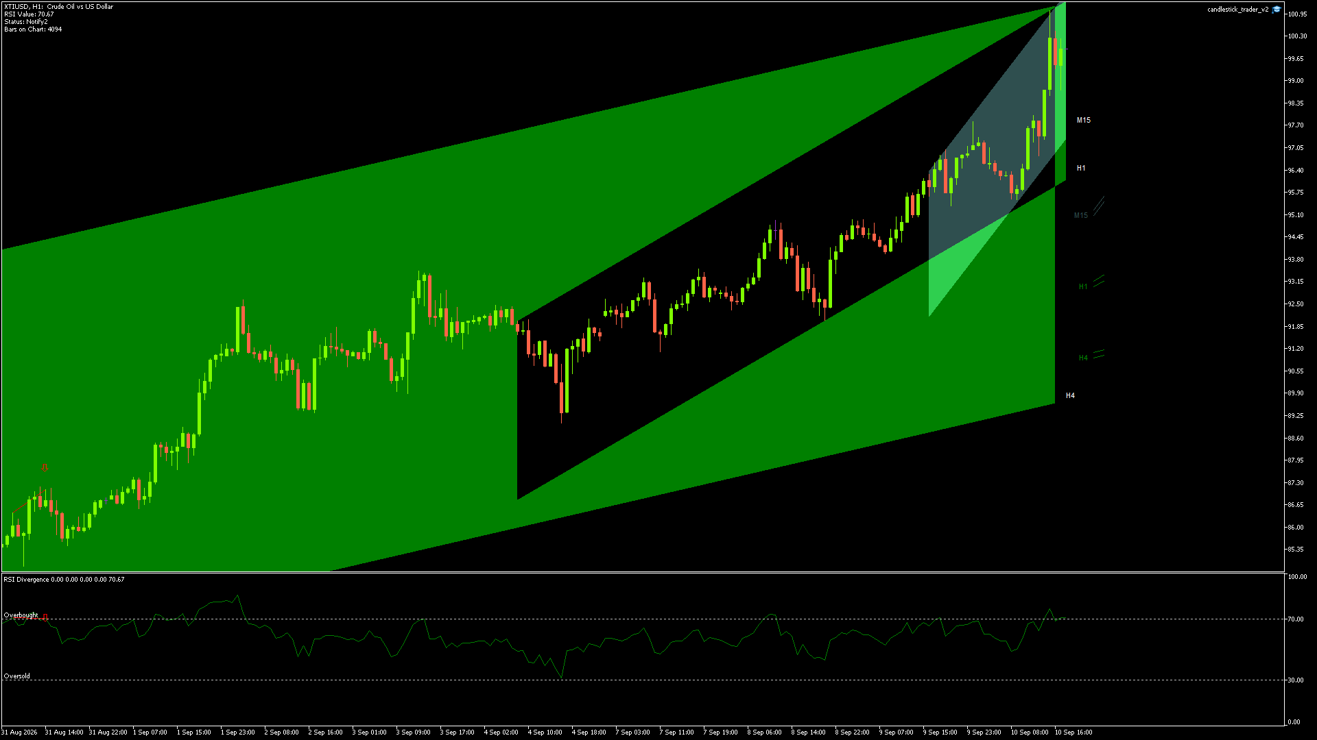 XTIUSD - 10/09/2026 / 16:00:00