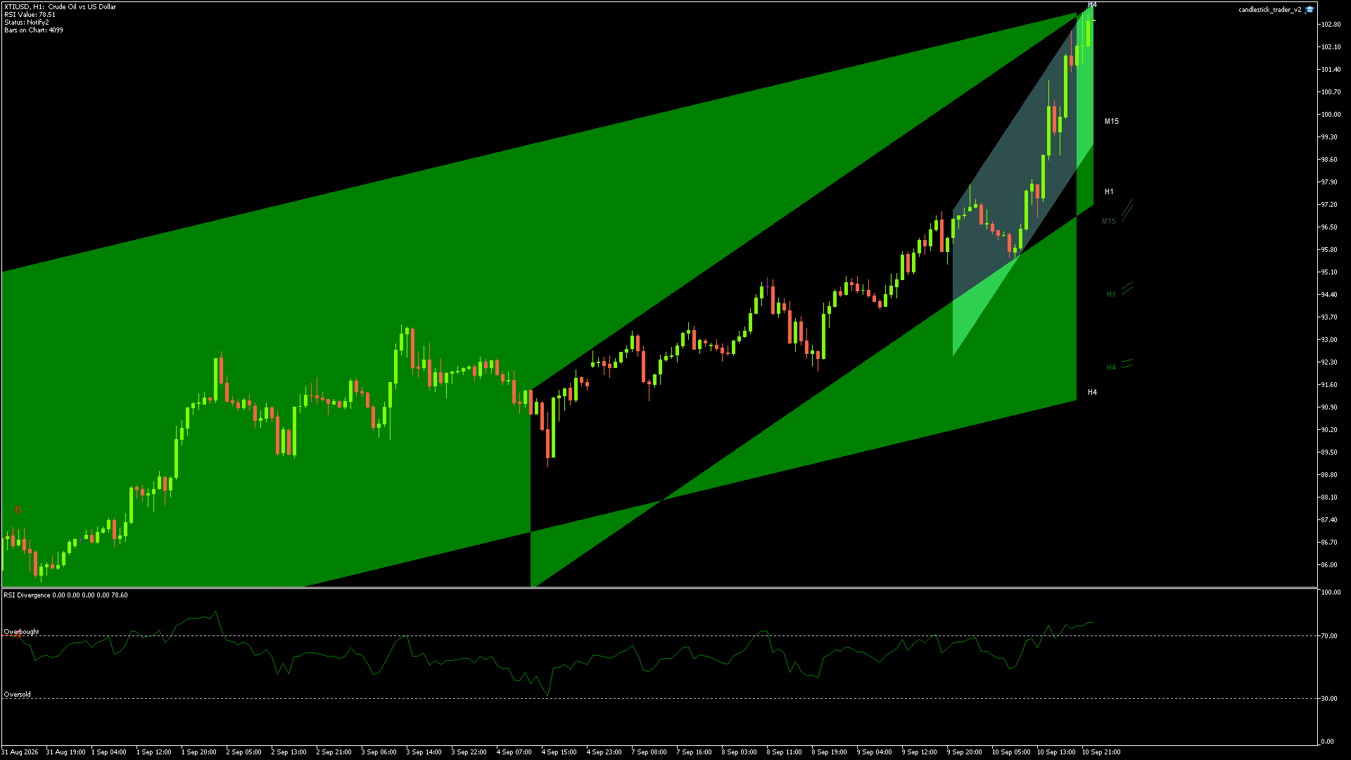 XTIUSD - 10/09/2026 / 21:00:02