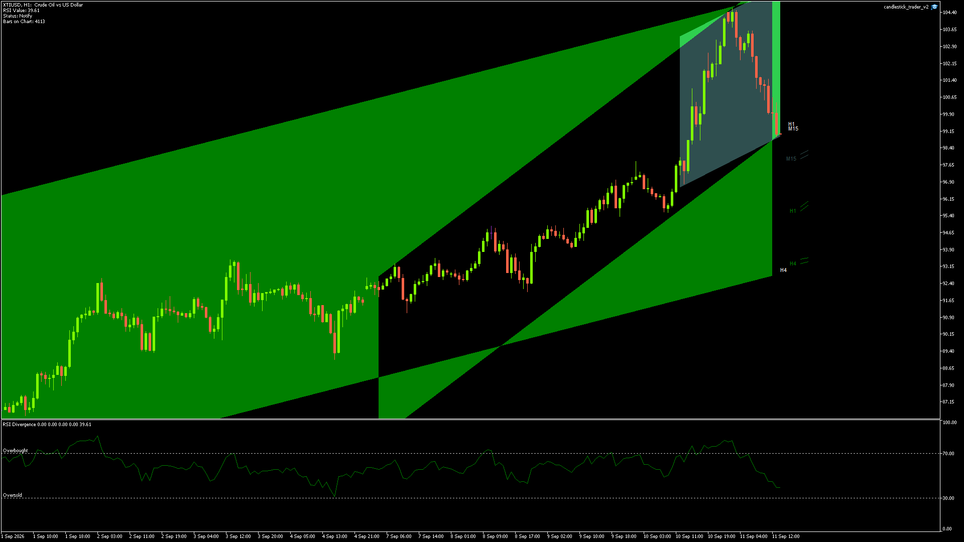 XTIUSD - 11/09/2026 / 12:00:00