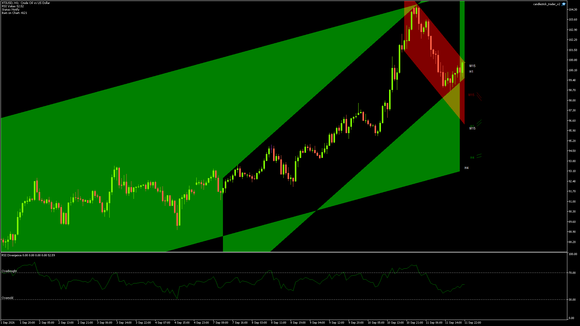 XTIUSD - 11/09/2026 / 20:00:02