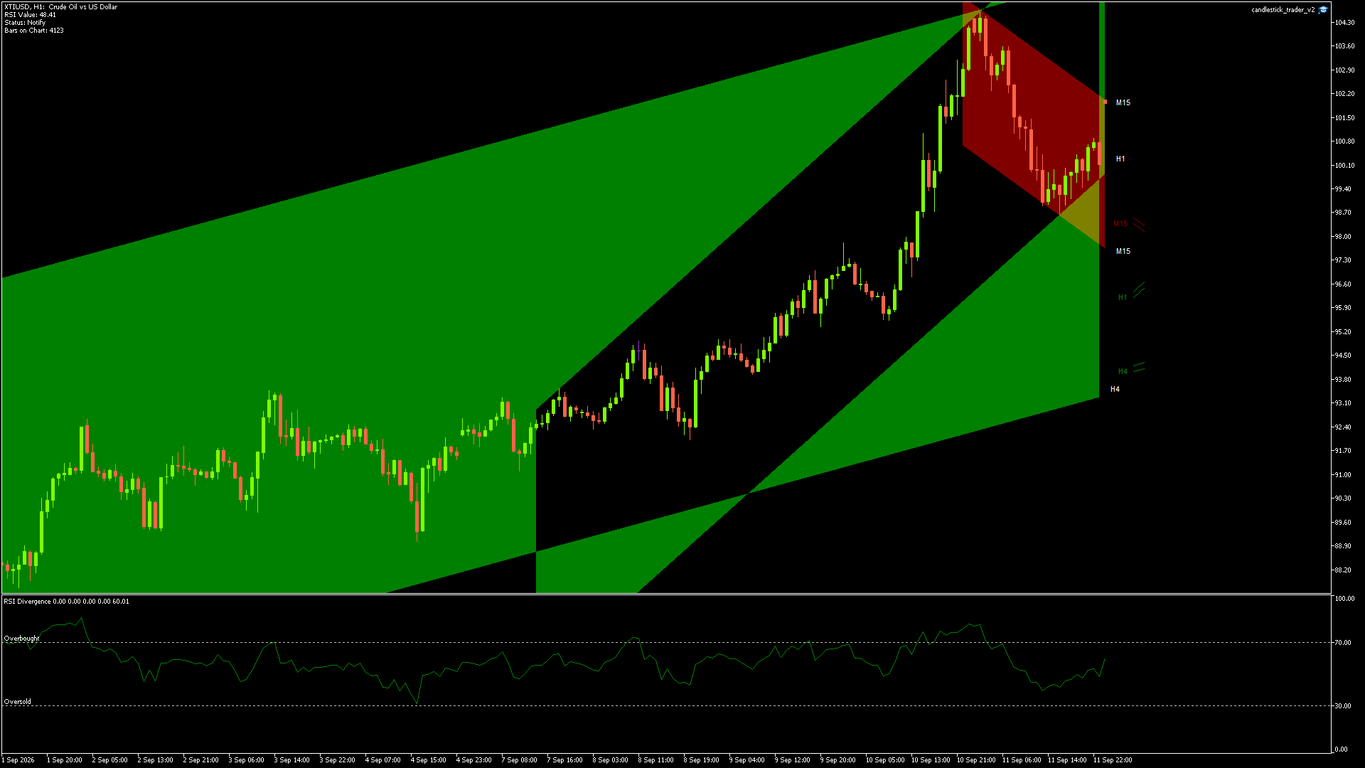 XTIUSD - 13/09/2026 / 23:00:20