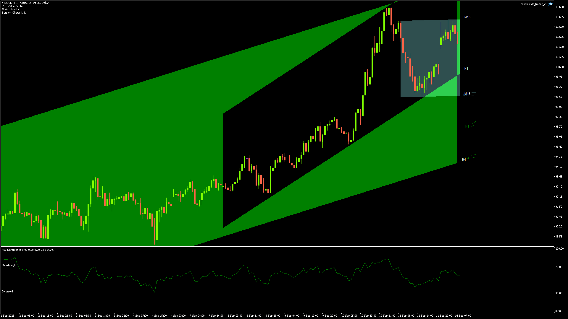 XTIUSD - 14/09/2026 / 07:00:00