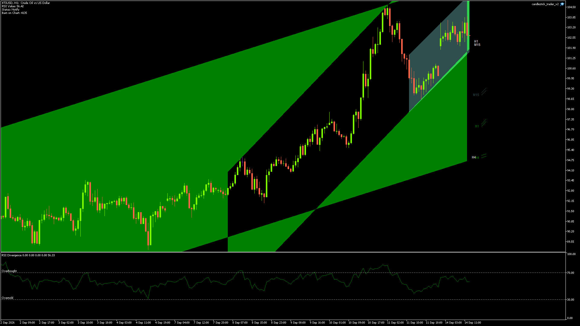 XTIUSD - 14/09/2026 / 11:00:01