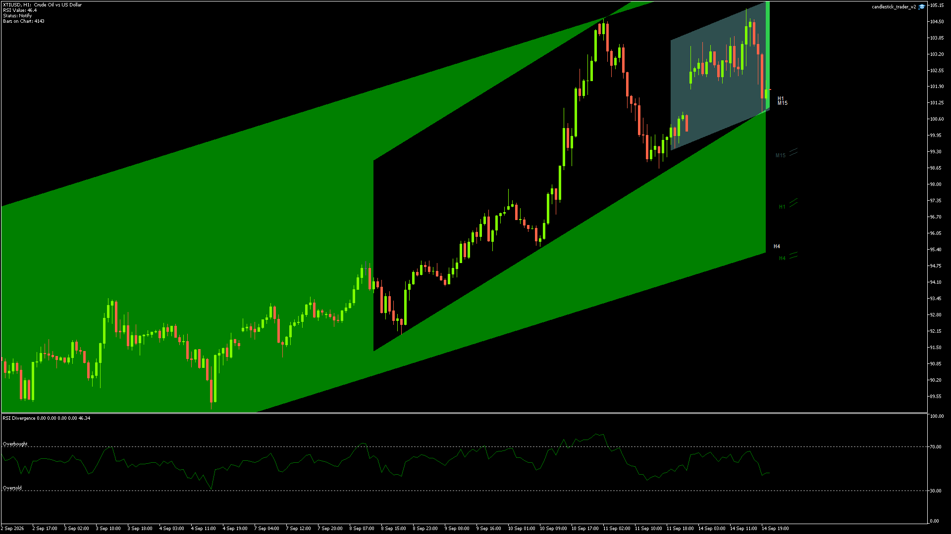 XTIUSD - 14/09/2026 / 19:00:01