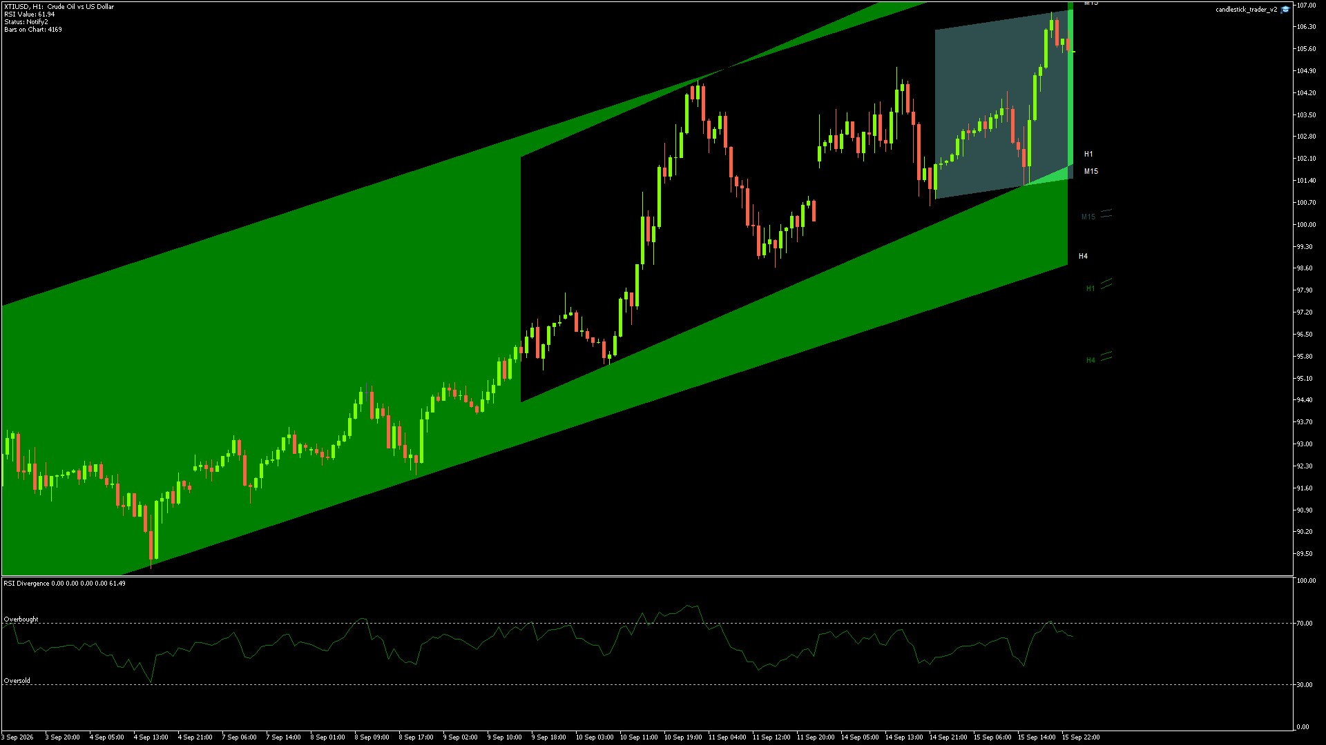 XTIUSD - 15/09/2026 / 23:00:21