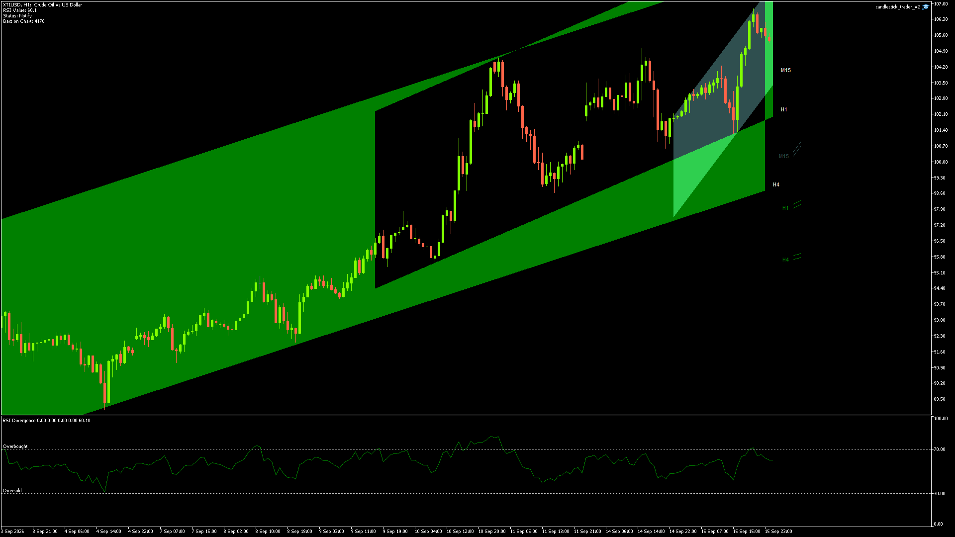 XTIUSD - 16/09/2026 / 00:00:02