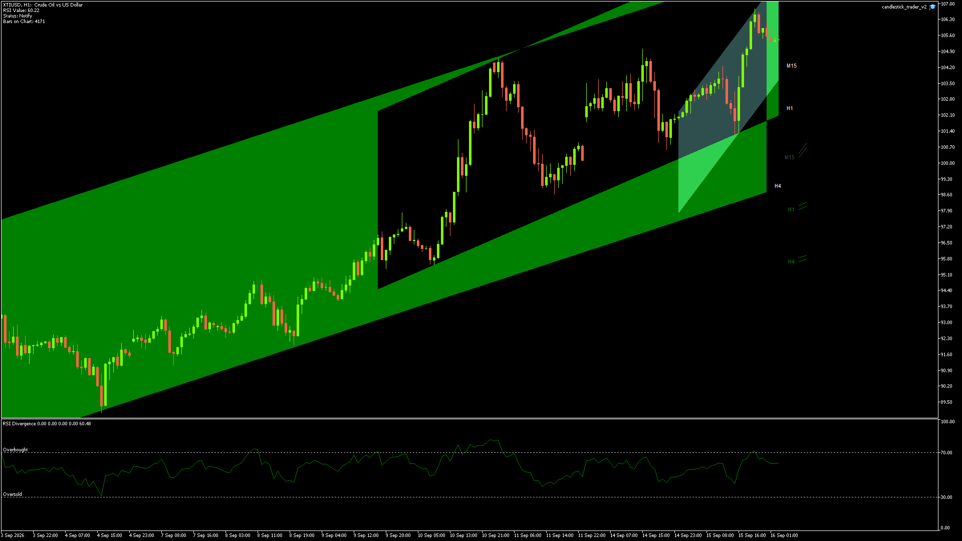 XTIUSD - 16/09/2026 / 01:00:01