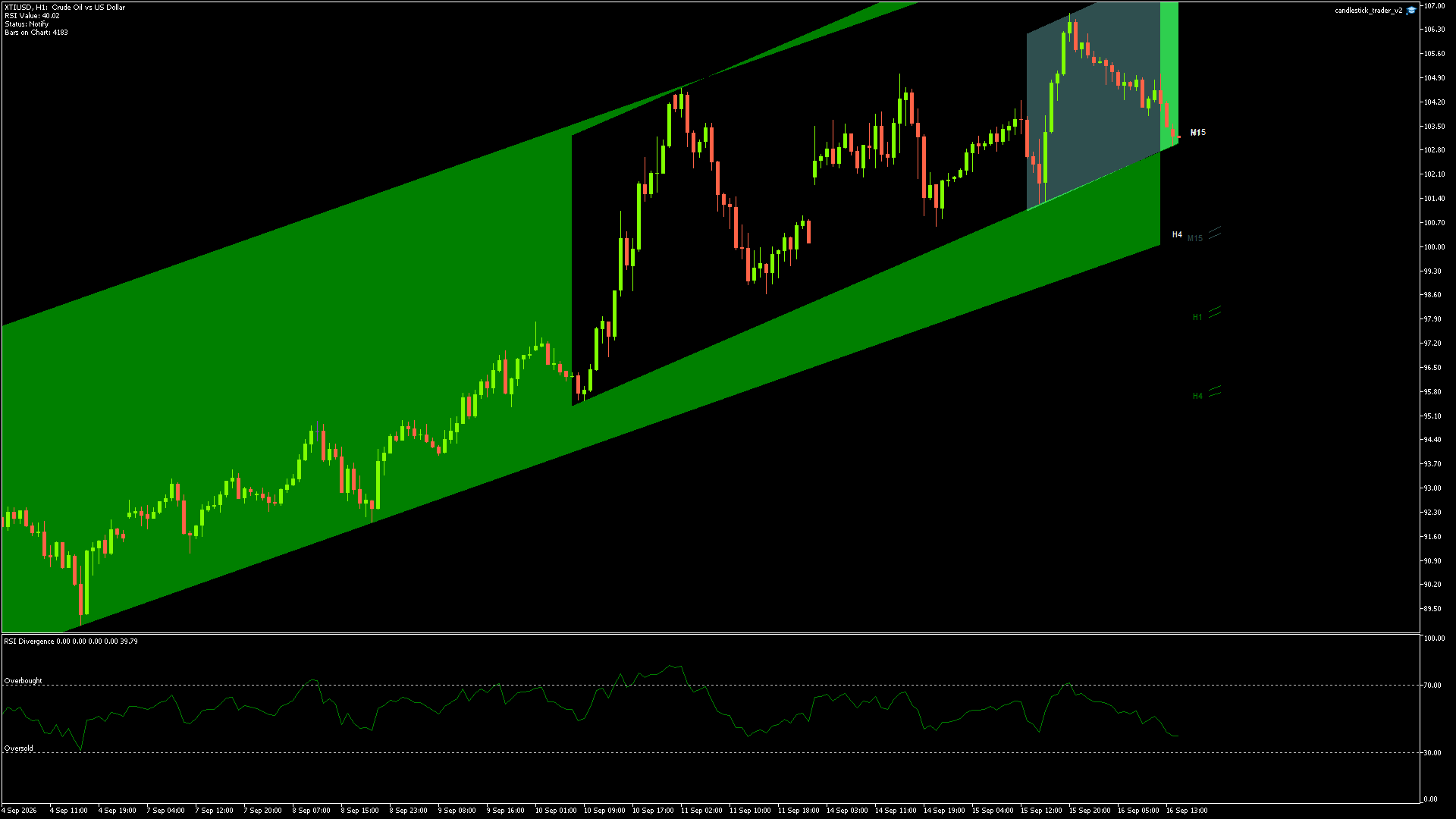 XTIUSD - 16/09/2026 / 13:00:00