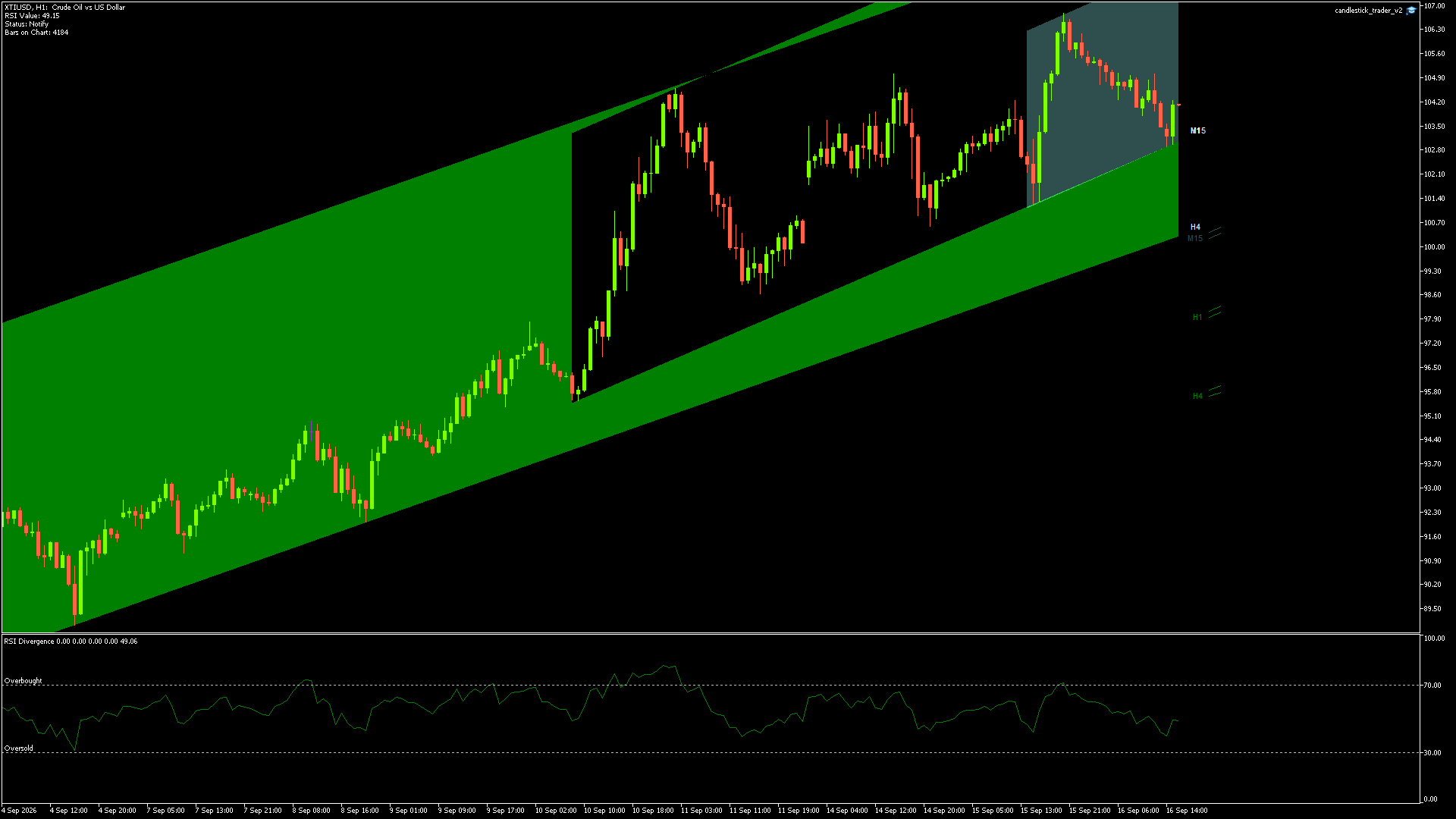 XTIUSD - 16/09/2026 / 14:00:01