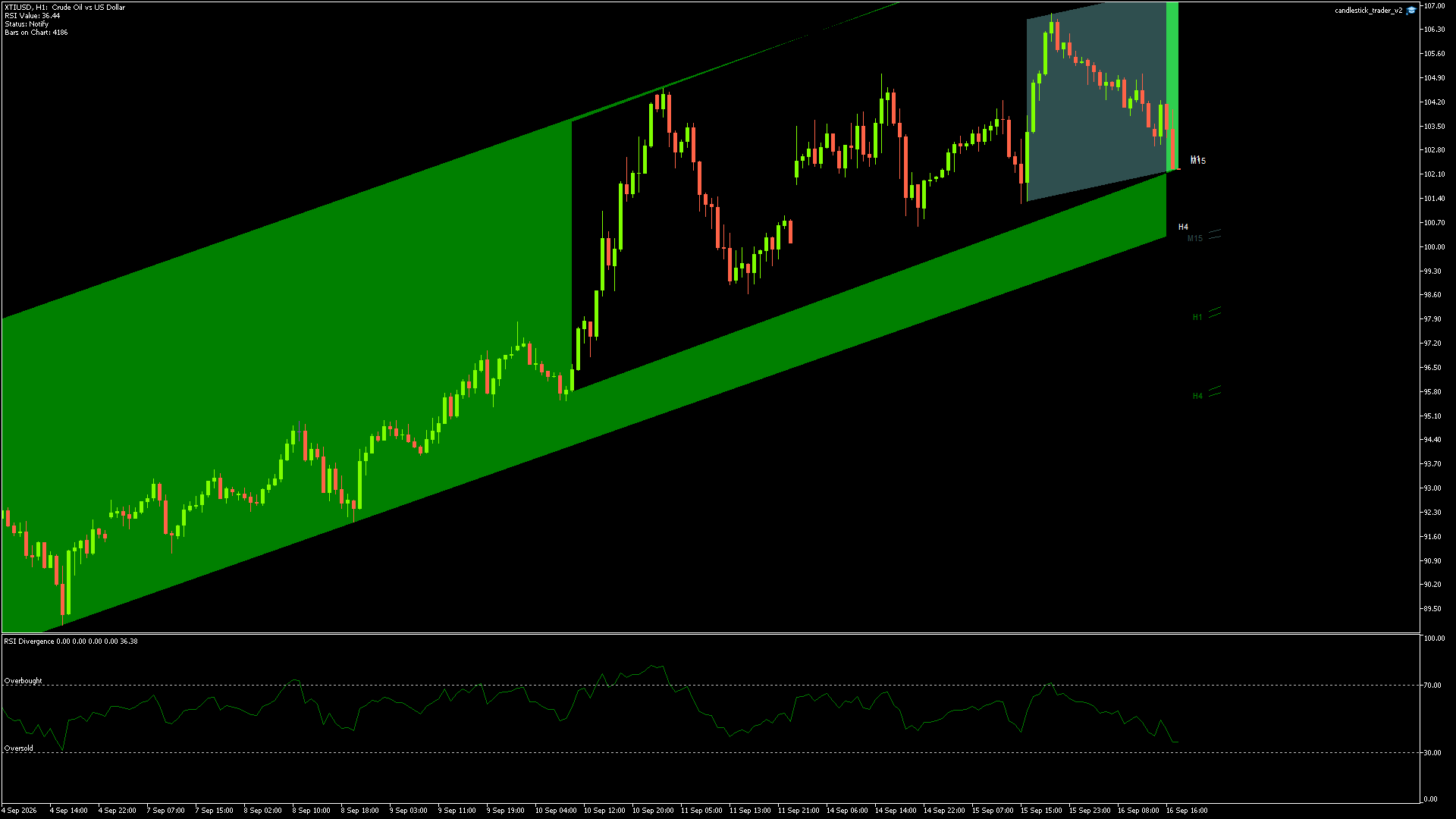 XTIUSD - 16/09/2026 / 16:00:00