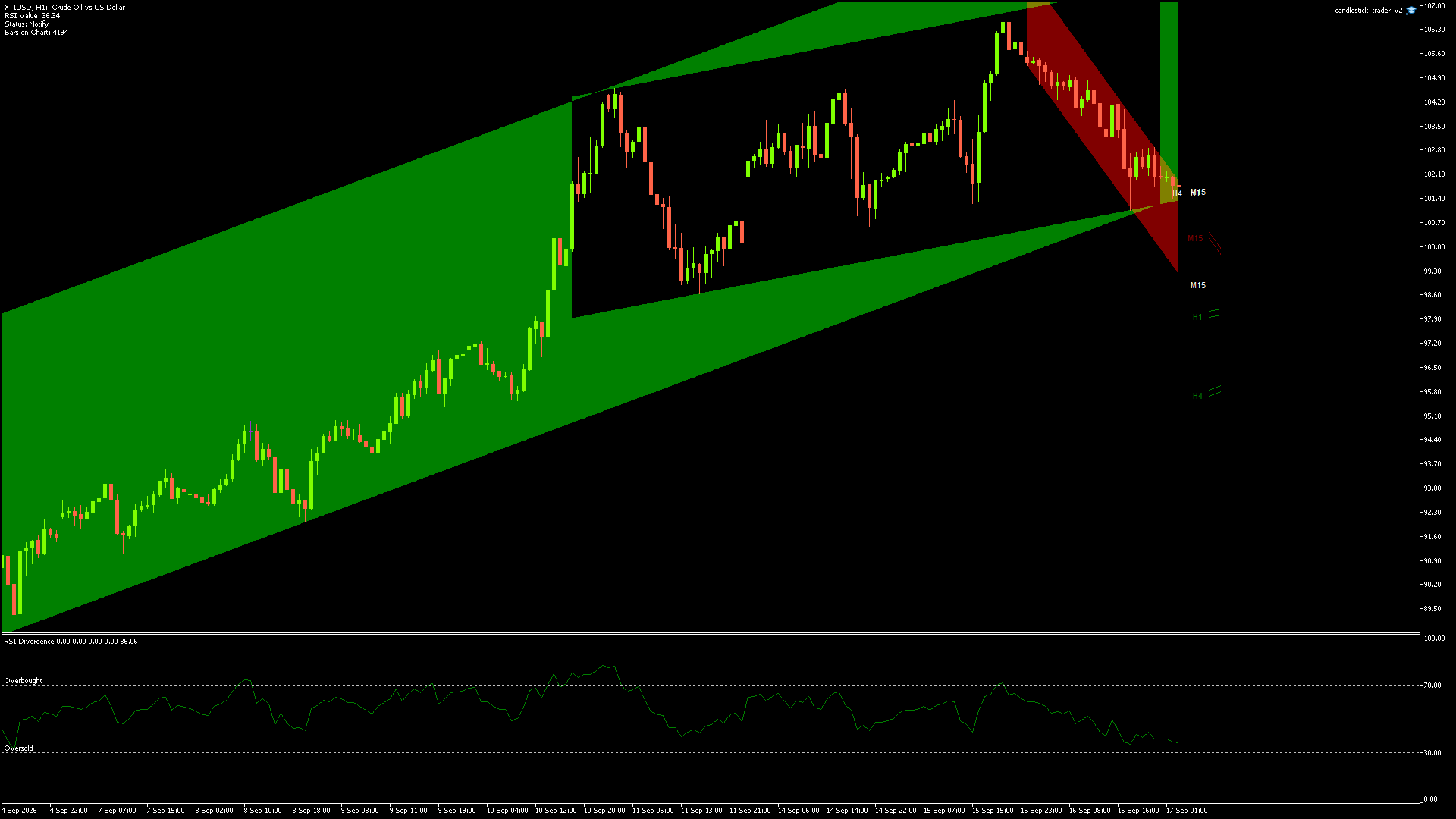 XTIUSD - 17/09/2026 / 01:00:01