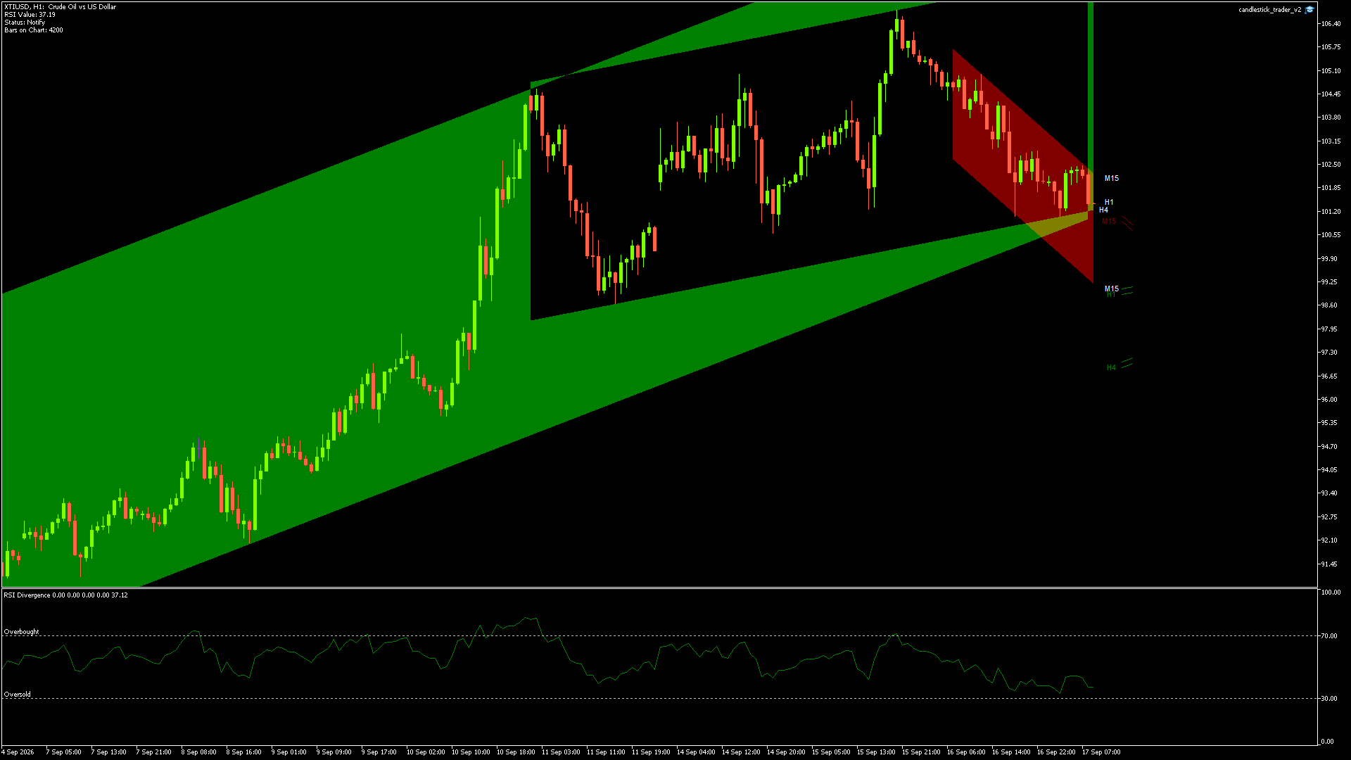 XTIUSD - 17/09/2026 / 07:00:02