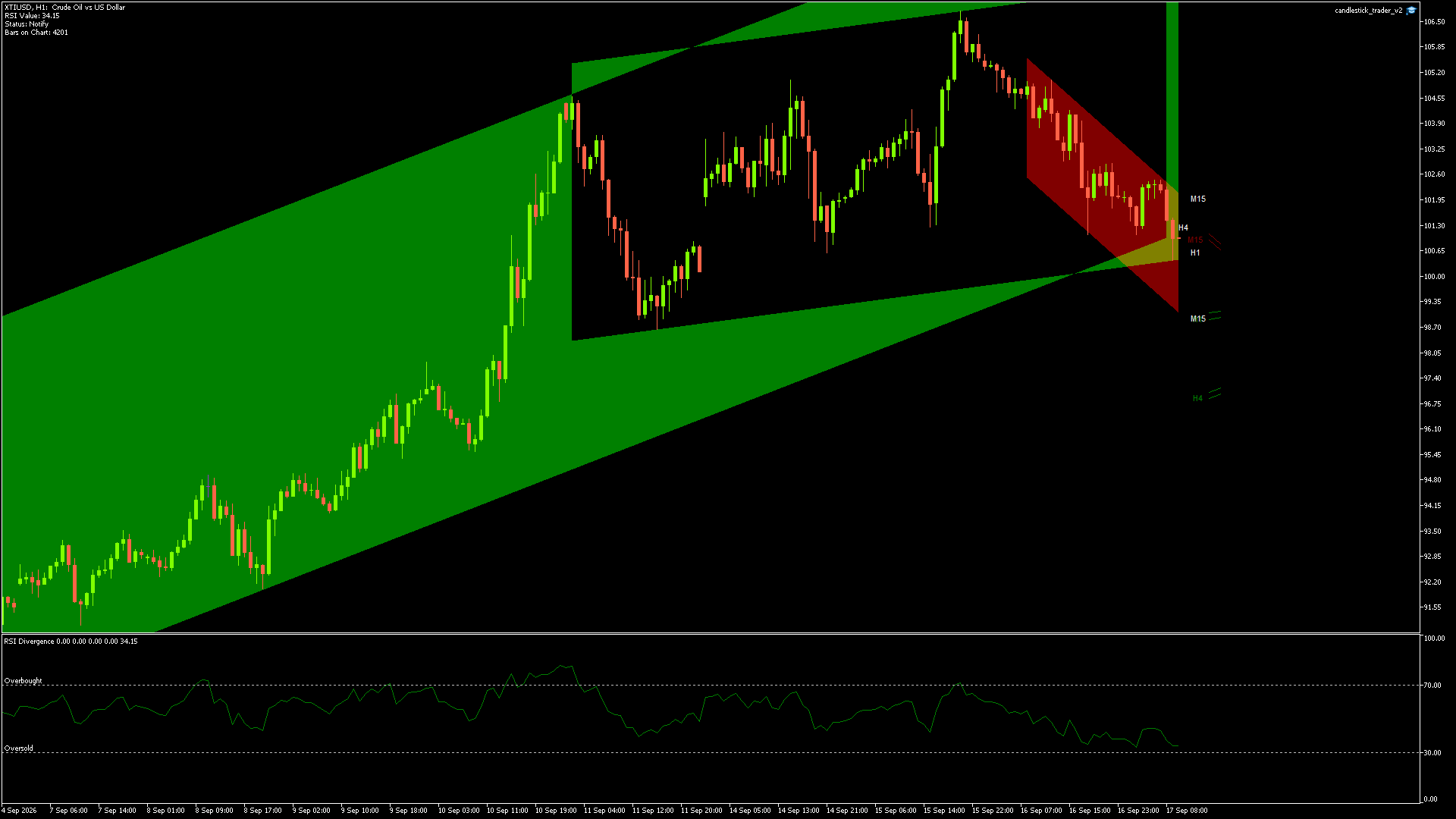 XTIUSD - 17/09/2026 / 08:00:02